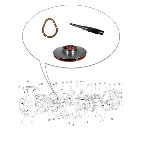 Ondek het gemak van onderdelen bestellen!